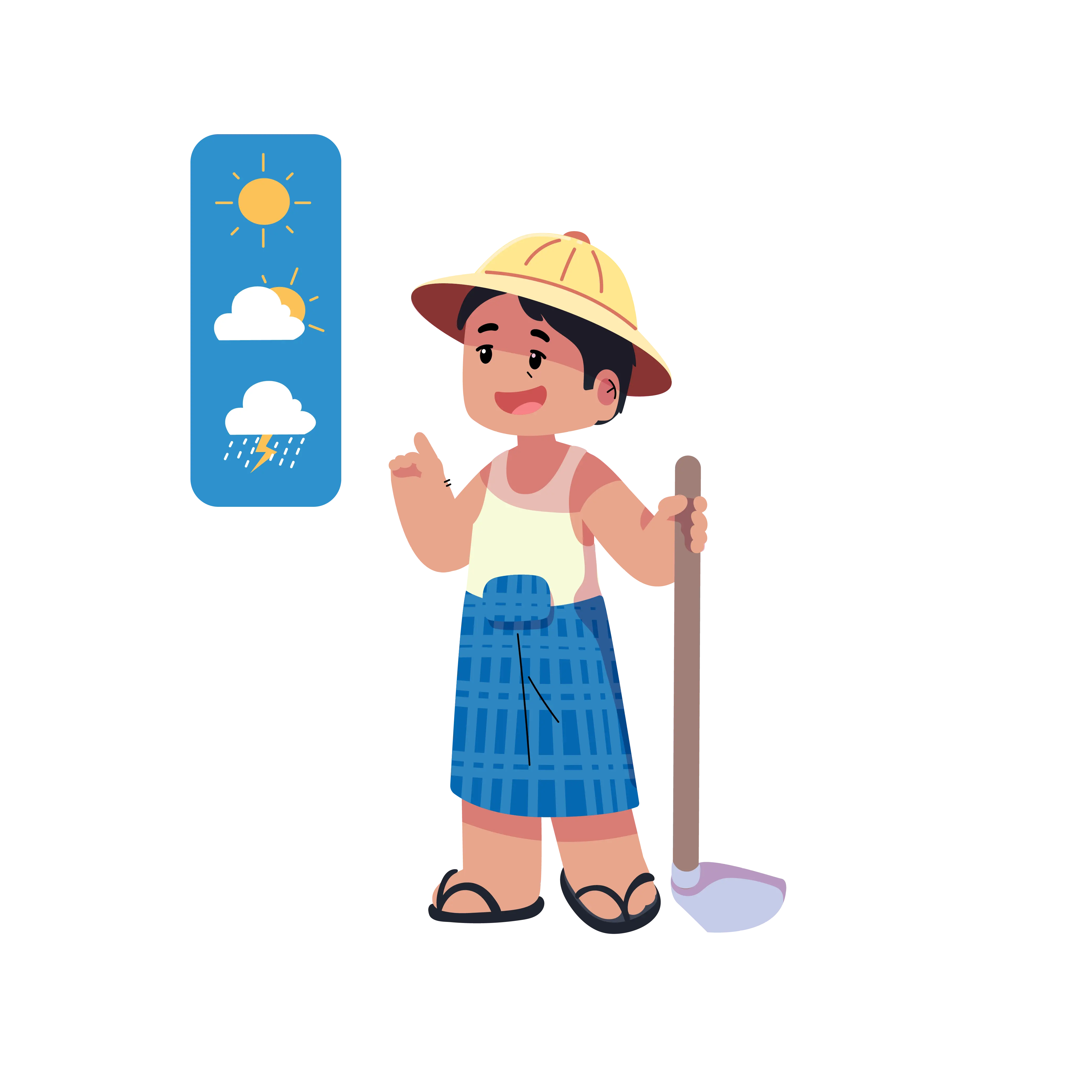 Weather Mascot